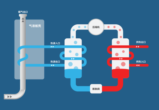 中深層地熱等8項技術入選！北京2025年新能源供熱新技術清單出爐-地大熱能